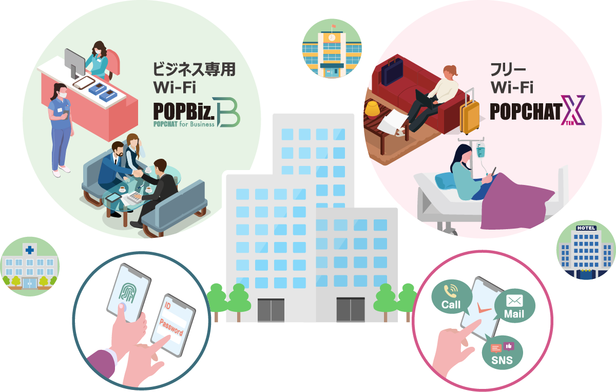 POPBiz.とは、ビジネス専用高機能サーバです。多要素認証やC2防御防御機能でランサムウェア攻撃を防ぎます。