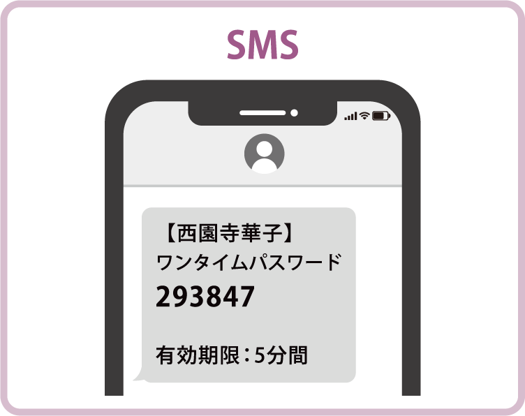 SMS認証