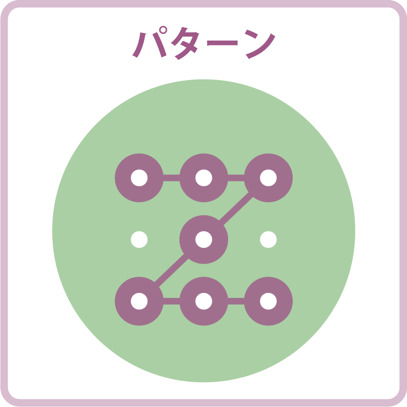 パターン