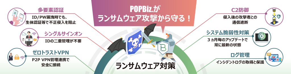 POPBiz.のランサムウェア対策は、POPBiz.独自のアルゴリズムにより、不正な可能性のある通信を自動で一斉遮断します。
