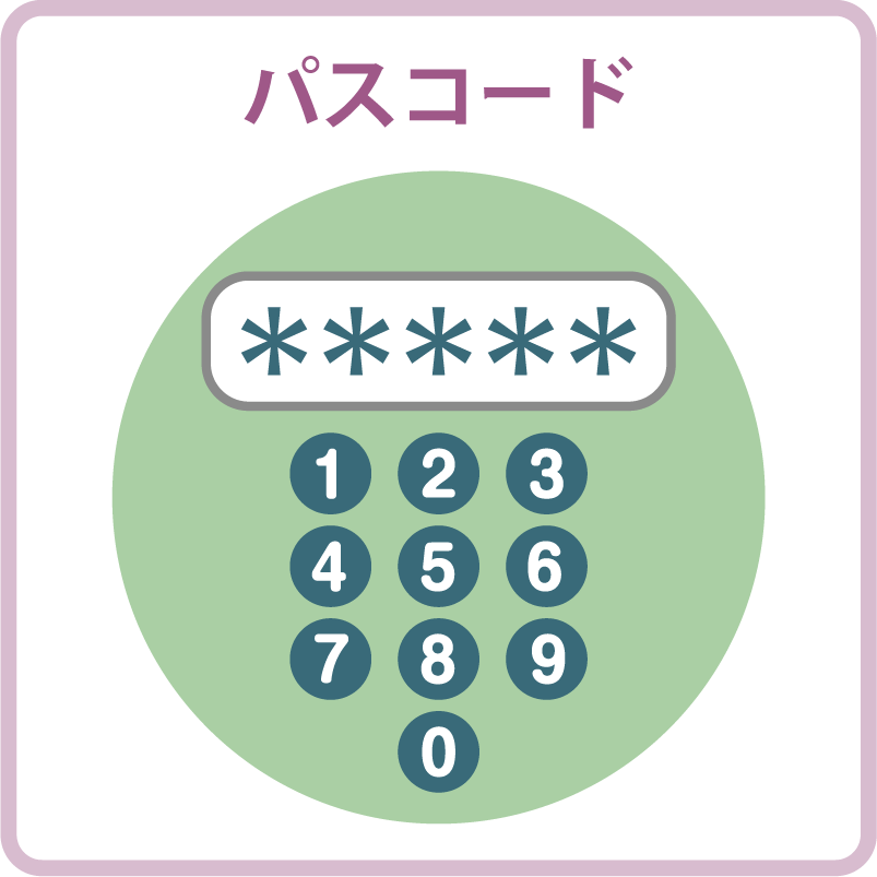 パスコード